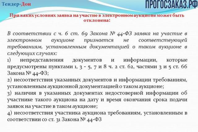 Несостоявшийся электронный аукцион Пункт 6 статьи 69 44 фз